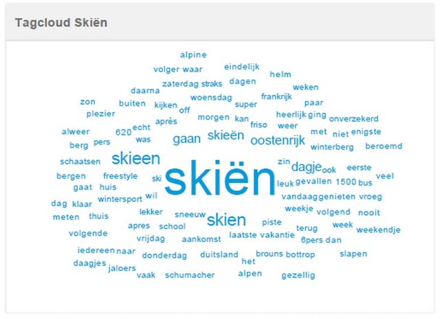 tagcloud_skien