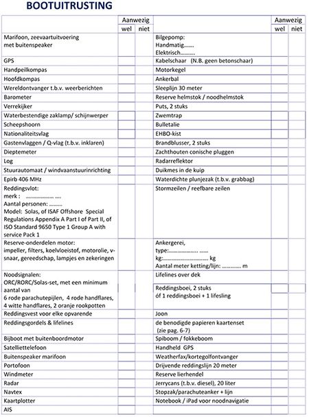 checklist-vertrekkers