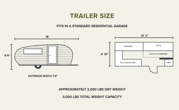 eco-caravan-homegrown-trailer