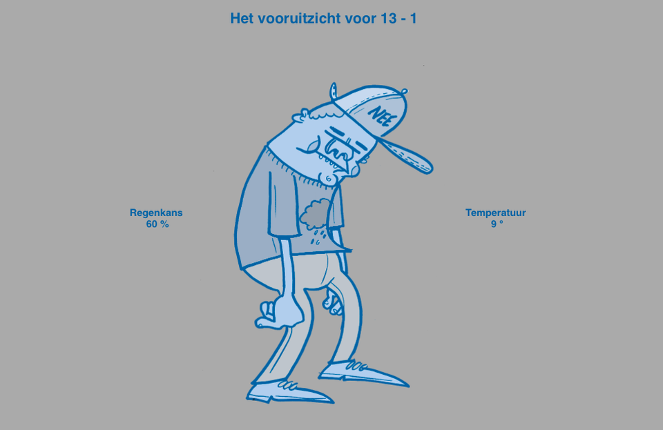 Leuk alternatief voor de buienradar, kan ik een korte broek aan?
