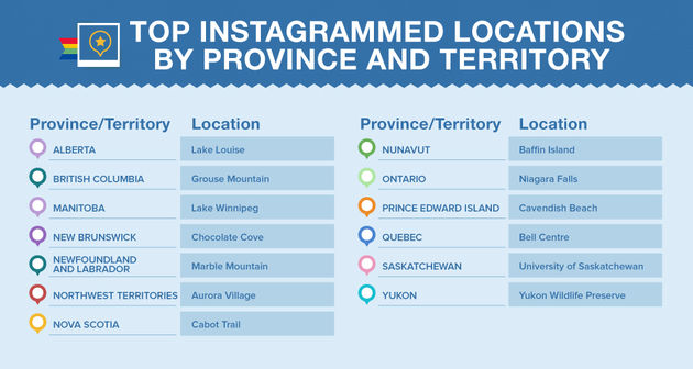 instagram-locations-canada