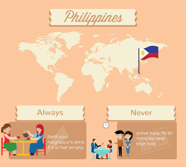 Filipijnen: elkaars glas bijvullen