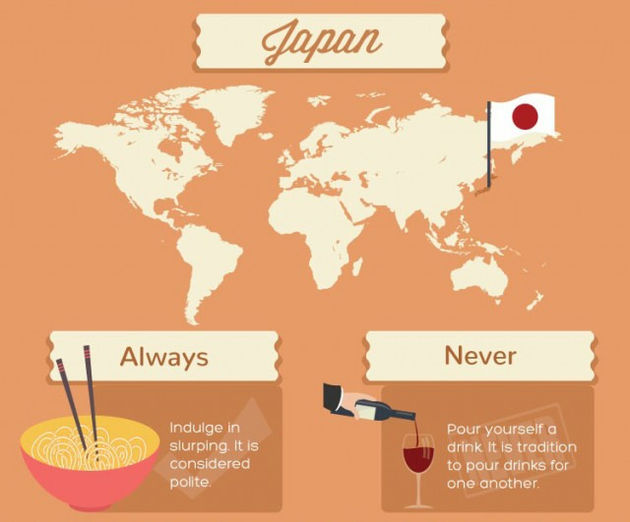 Japan: slurpen mag. Graag zelfs!