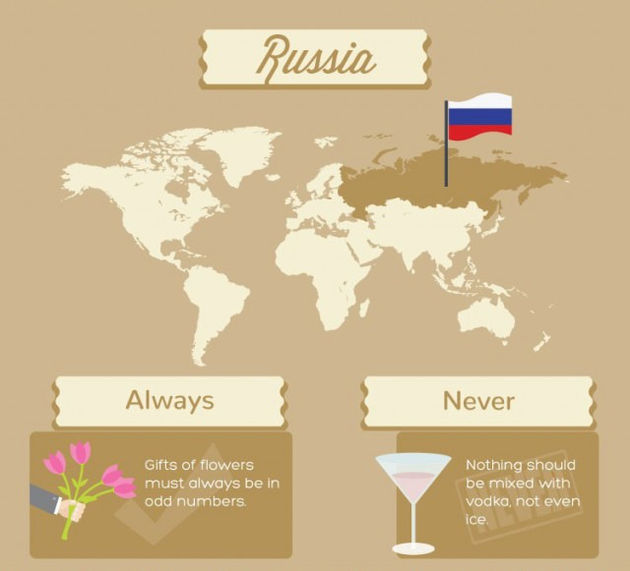 Rusland: wodka drink je puur
