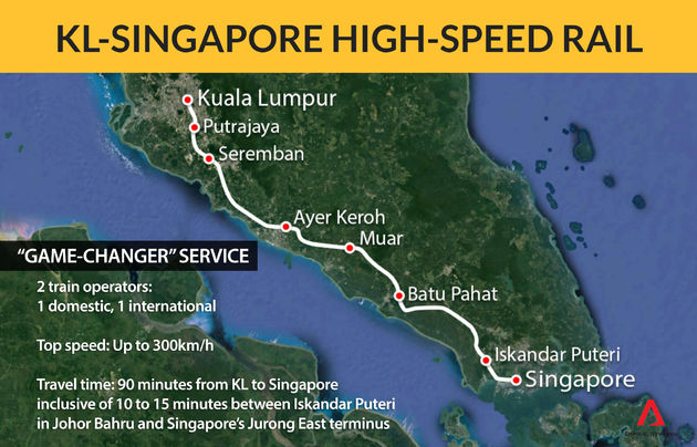 trein-singapore-kuala-lumpur